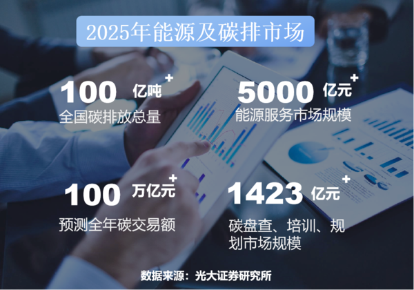 清华-香港-ob欧宝直播中国零碳智慧园区虚拟电厂技术联合研究中心揭牌