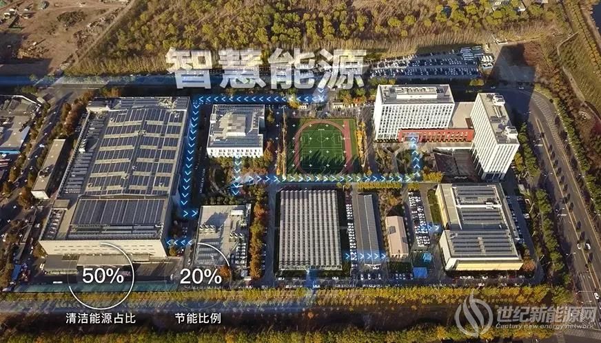 ob欧宝直播:中国香港在城市能源大会上分享零碳智慧园区的商业模式